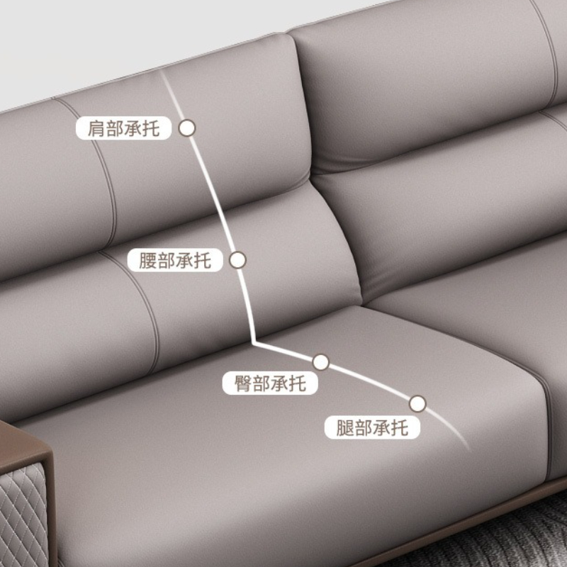 โซฟาสำนักงานผู้บริหาร ดีไซน์หร - Office Furniture Luxury บทวิจารณ์และราคา